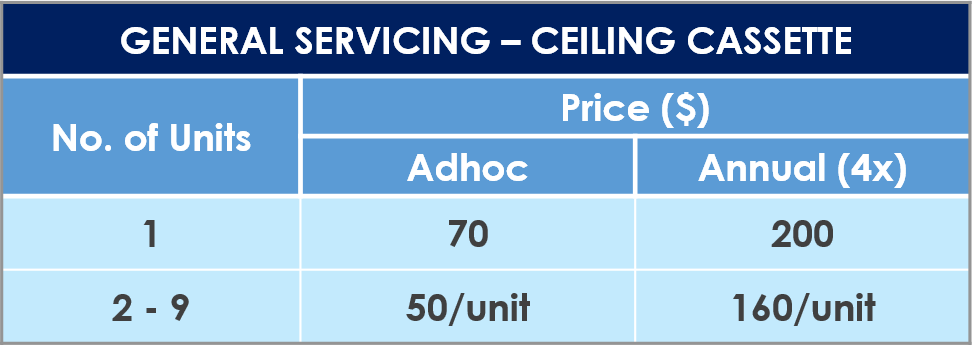 general servicing ceiling cassette pricing